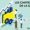 apercu-Chiffres-clés-de-la-Défense-2020-FR-2